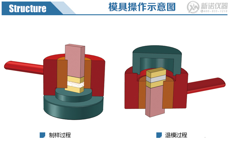 方形電加熱模具分解圖